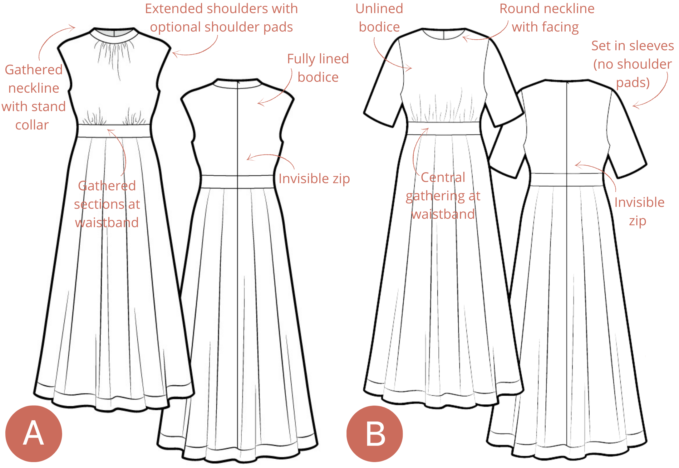 New Release Pattern - Trinnie Woven Dress