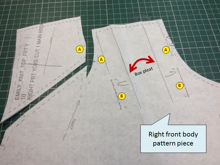 Step 1: Lay out the Pattern Pieces