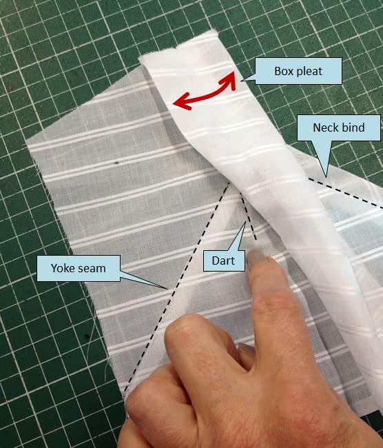 Completed Box Pleat