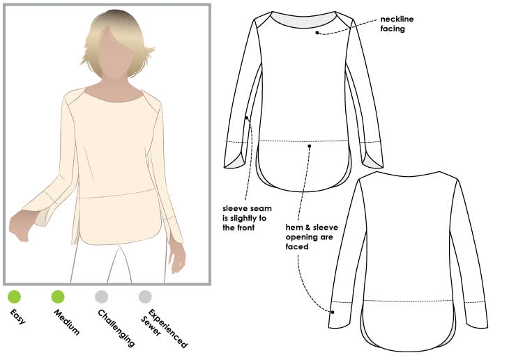 Savannah Knit Top Sewing Pattern By Style Arc Savannah Knit Top Sewing Pattern By Style Arc - Great basic layering piece with a point of difference