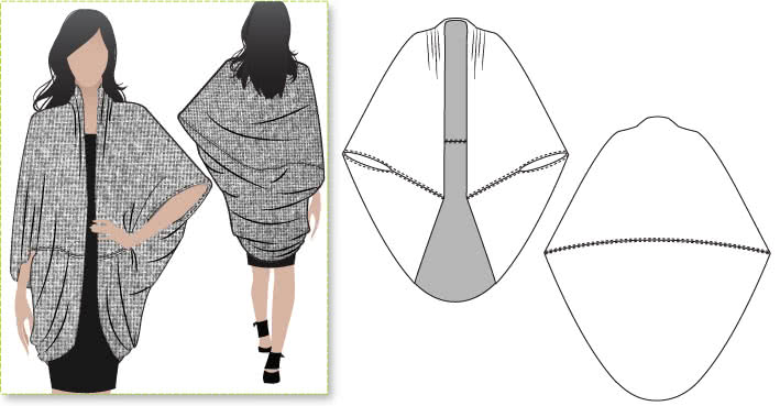 Easy Sewing Projects - Style Arc's Shirley Shrug Easy Sewing Projects - Style Arc's Shirley Shrug