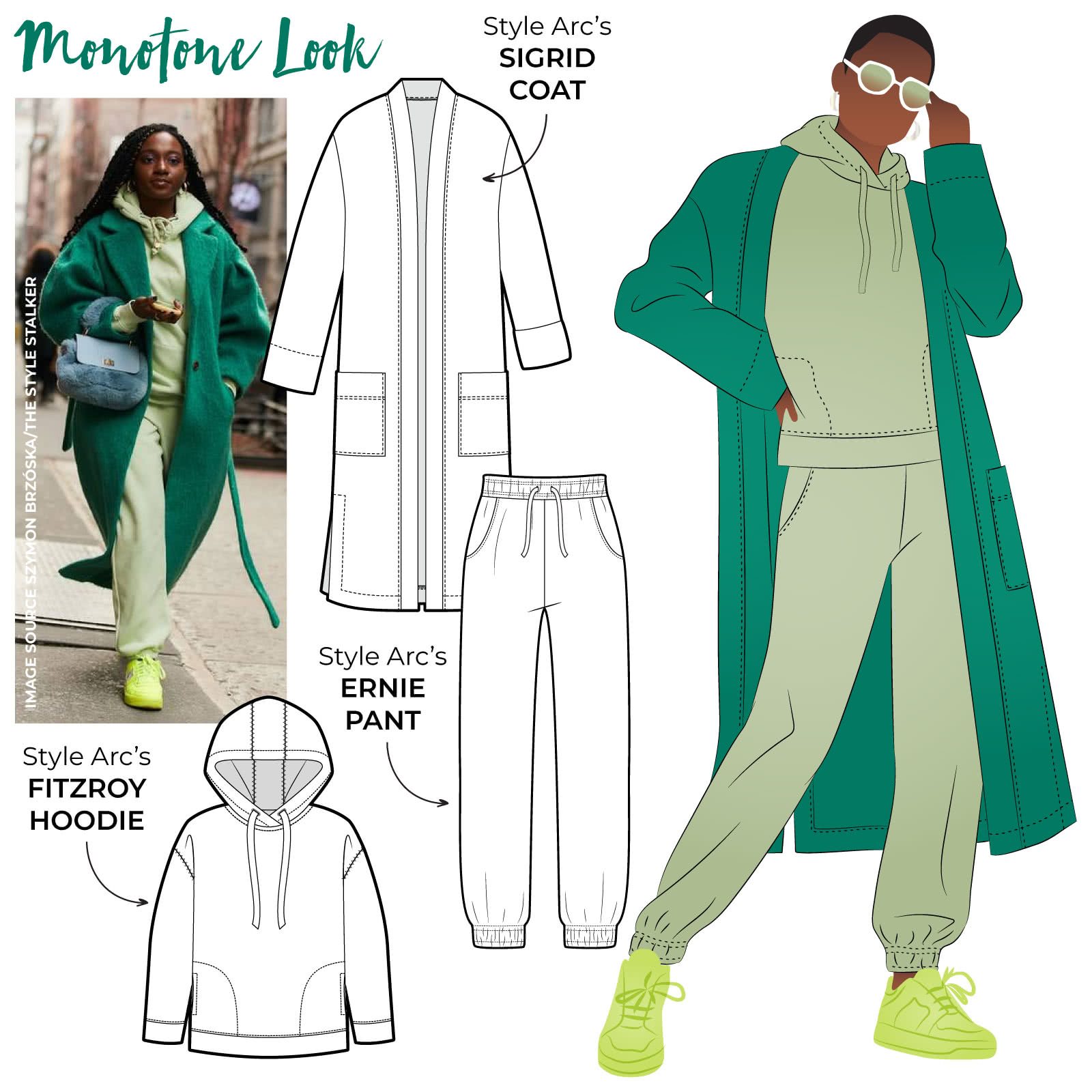 Monotone Look Sewing Pattern Bundle By Style Arc Monotone Look Sewing Pattern Bundle By Style Arc - A cool and cosy trans seasonal look with longline knit coat, hoodie and track pant.